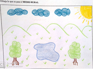 Vista de Percepciones escolares del medio rural mediante sus  representaciones pictóricas: Brasil, Colombia y España | Revista Historia  de la Educación Colombiana